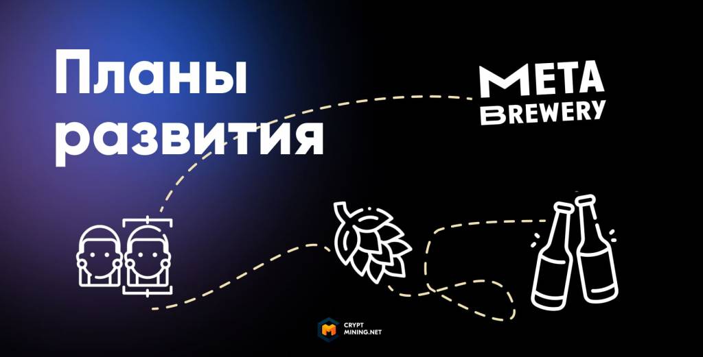 Перспективы