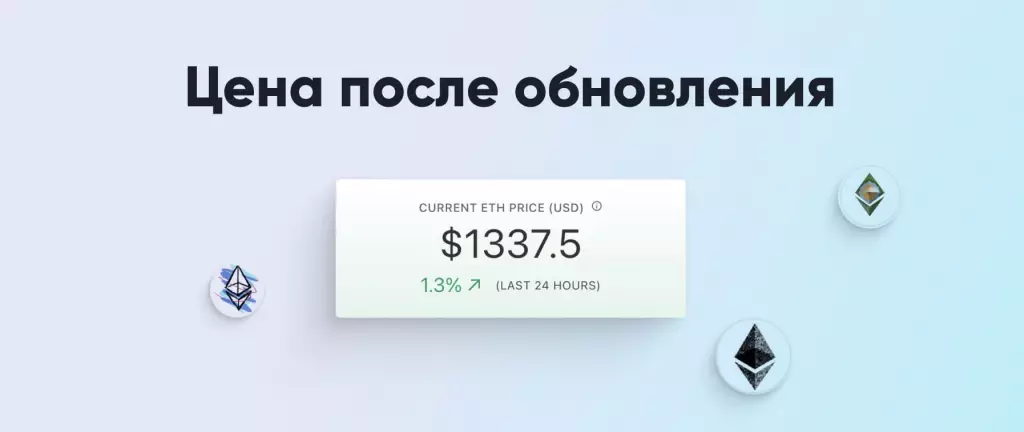 Стоимость Ethereum 